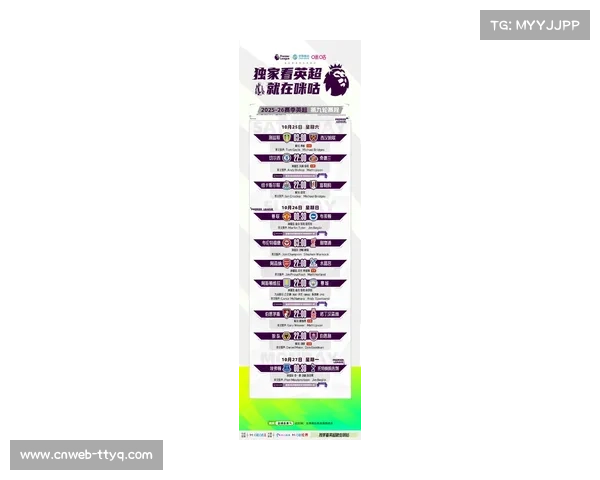 英超凭借收视数据成为全球最受欢迎足球联赛