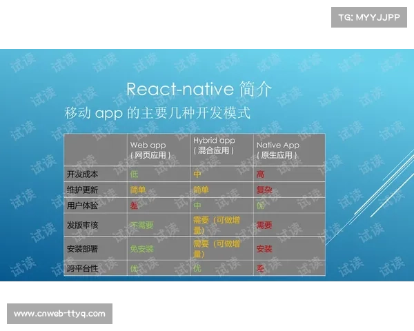 虚拟坐标捕捉组件在当前周期成熟 助力体育直播系统实现无感化的动态分发